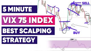 Best vix 75 Scalping Strategy  5 minute Time frame [upl. by Dana538]