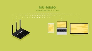 TPLink WiFi Routers  What is MUMIMO Technology [upl. by Anneliese]