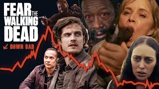 The Rise and Fall of Fear the Walking Dead [upl. by Attekal959]