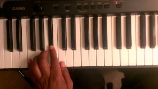 Major Scales How to Play F Major Scale Two Octaves on Piano Right and Left hand [upl. by Lehrer]