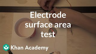 Electrode surface area test  Discoveries and projects  Physics  Khan Academy [upl. by Raynard79]