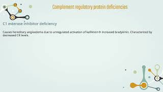 Complement system and disorders  Chapter 4 Complement regulatory protein deficiencies [upl. by Doty]