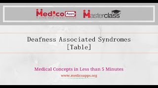 Deafness Associated Syndromes Table [upl. by Kleeman]