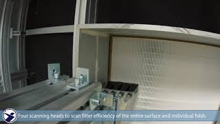 Hepa Filter Test Procedure  DELBAG [upl. by Adniled]