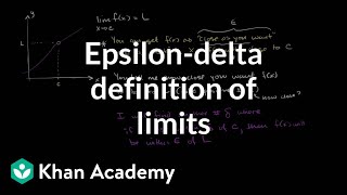 Epsilondelta definition of limits [upl. by Safier]