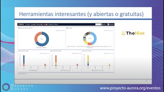 Introducción SOC amp CSIRT [upl. by Edyak]