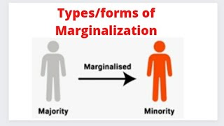 Types of Marginalization [upl. by Martz]