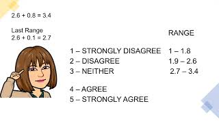 HOW TO INTERPRET LIKERT SCALE RESULTS [upl. by Eniamret]