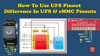 How To Use UFS ISP Pinout Difference Between UFS amp eMMC Pinout [upl. by Ibbie583]