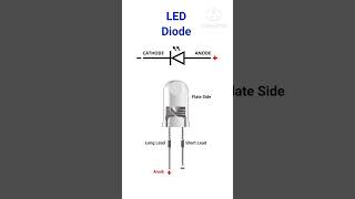 LDR Diodeshorts electroniccomponents rahulkielectronic [upl. by Hamer]