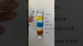 Amazing Experiment Part 21 science practical chemistryclass experiment [upl. by Freeland]