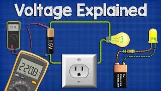 Voltage Explained  What is Voltage Basic electricity potential difference [upl. by Dorahs]