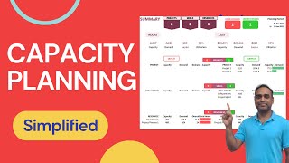 Resource Capacity Planning with an example [upl. by Trillbee875]