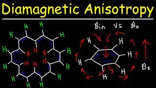 Diamagnetic Anisotropy  H NMR Spectroscopy  Organic Chemistry [upl. by Nuaj864]