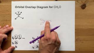 Orbital Overlap Diagram for CH2O methanal formaldehyde [upl. by Belldas]