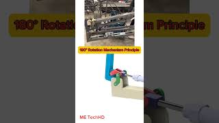 180° Rotation Mechanism Principle design solidwork machine cad [upl. by Monroy]