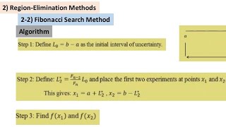 الامثلية Fibonacci Search Method شرح Algorithm [upl. by Tedd329]