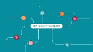 Paiement de ma retraite  infos et attestations [upl. by Aldon801]