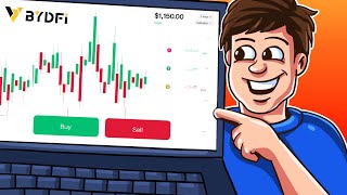 Ill Teach you everything about Futures Trading in 5 mins  Part 1 [upl. by Oicor]