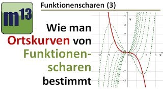 3 Ortskurve eines Extrem oder Wendepunktes einer Funktionenschar bestimmen [upl. by Petula]