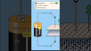 Capacitor working charging discharging [upl. by Etep]