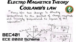 1 Coulombs Law Concepts 3 Problems Explained Module 1 4th Sem ECE 2022 Scheme VTU BEC401 [upl. by Nuavahs]