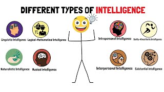 Which Type of Intelligence Do You Have The 9 Forms of Human Intelligence explained [upl. by Carrew384]