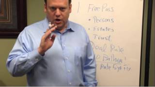 Dodd Frank Overview for Real Estate Investors with Attorney William Bronchick [upl. by Fu]