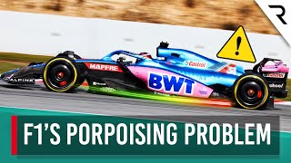 The unexpected car problem F1 teams are battling in preseason testing [upl. by Ocker246]