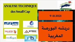 Analyse technique de 6 actions small caps Investir en Bourse de Casablanca [upl. by Vincent]