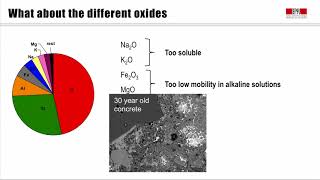 Introduction 2 Why quotPortlandquot cement [upl. by Lionel]