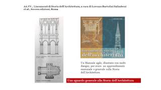 Storia dellarchitettura  Suggerimenti bibliografici Profssa Immacolata Concezione Forino [upl. by Notlef]