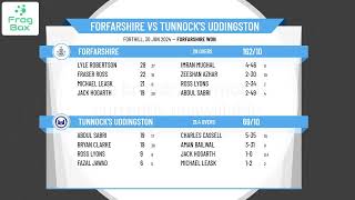 Forfarshire v Tunnocks Uddingston [upl. by Ixel]