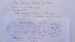 Bar Bending Schedule of Beam  How to calculate steel quantity of beam  BBS of Beam  Beam [upl. by Sennahoj]