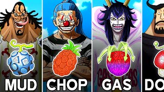 20 Strongest Devil Fruits With WEAK Users Buggy Foxy [upl. by Flavio]