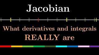 What is Jacobian  The right way of thinking derivatives and integrals [upl. by Cami]