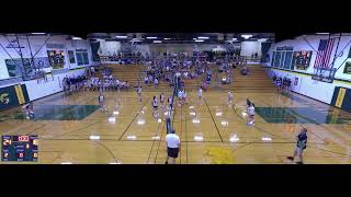 Laconia High School vs Markesan High School Womens JV Volleyball [upl. by Joachima]