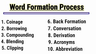 Words Formation  Linguistics by  Khalid Khattak [upl. by Aicenat]