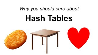 Hash Tables Part 4 Why care [upl. by Christean]