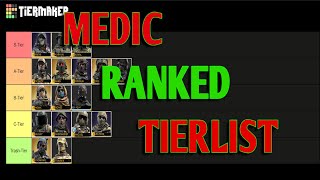 Caliber ranked Tierlist Medic 0211 [upl. by Rolyak]