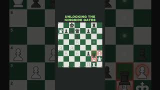 Unlocking the Kingside Gates chesscom chessmastery chesstactics chessmates chessmastermind [upl. by Roer]