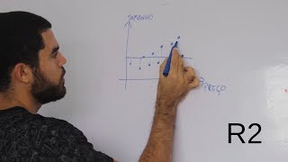 Coeficiente de determinação R2 machine learning [upl. by Oicafinob]