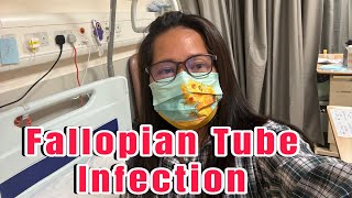 FALLOPIAN TUBE INFECTION [upl. by Ilhsa]