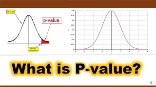 What is Pvalue  Pvalue in Statistics  Pvalue in Research [upl. by Ahidam]