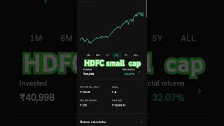 HDFC small cap fund portfolio  shortsfeed shortvideo mutualfunds stockmarket trading [upl. by Analat86]