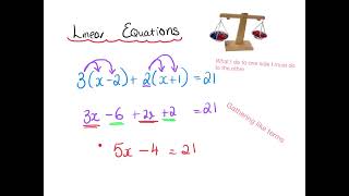 2nd Year Solving Equations with brackets V2 [upl. by Giustina606]