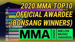 2020 MMA TOP10 OFFICIAL AWARDEE BONSANG WINNERS [upl. by Dulci614]