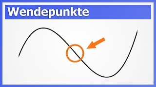 Wendepunkte  Wendestellen berechnen  How to Mathe [upl. by Araz]