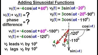 Electrical Engineering Ch 10 Alternating Voltages amp Phasors 7 of 82 Adding Sinusoidal Functions [upl. by Epotimet575]