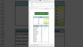 How to use Vlookup in excel for giving exam grades to students vlookupinexcel excelfullcourse [upl. by Akahs]